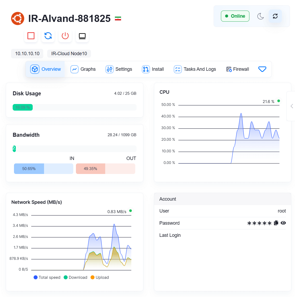 پنل مدیریت سرور ابری ایران